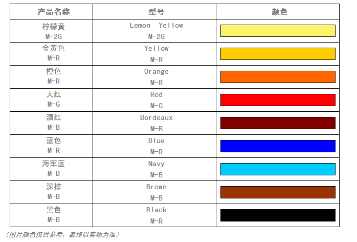 金屬絡(luò)合染料,色精,<a href='/product/product-0001,0012.shtml' class='keys' title='點(diǎn)擊查看關(guān)于染料的相關(guān)信息' target='_blank'>染料</a>,水性色精,皮革<a href='/product/product-0001,0012.shtml' class='keys' title='點(diǎn)擊查看關(guān)于染料的相關(guān)信息' target='_blank'>染料</a>,環(huán)保色精,透明色精