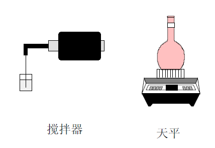 Tego消泡劑，消泡劑