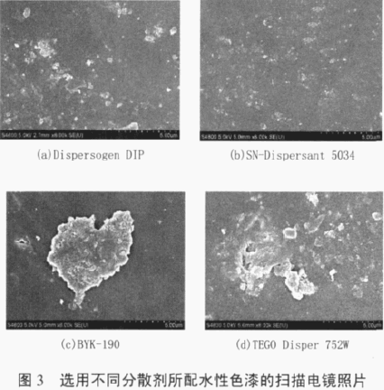 氧化鐵紅色漿  水性色漿  涂料色漿