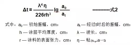 <a href='/product/product-0001,0011,0019.shtml' class='keys' title='點擊查看關于流平劑的相關信息' target='_blank'>流平劑</a> 涂膜表面<a href='/product/product-0001,0011,0019.shtml' class='keys' title='點擊查看關于流平劑的相關信息' target='_blank'>流平劑</a> <a href='http://www.2619555.com/product/product-0001,0011,0018.shtml' class='keys' title='點擊查看關于基材潤濕劑的相關信息' target='_blank'>基材潤濕劑</a> 迪高<a href='/product/product-0001,0011,0019.shtml' class='keys' title='點擊查看關于流平劑的相關信息' target='_blank'>流平劑</a>