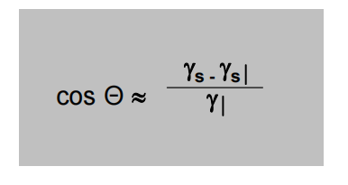 基材<a href='http://www.2619555.com/product/product-0001,0011,0018.shtml' class='keys' title='點擊查看關(guān)于潤濕劑的相關(guān)信息' target='_blank'>潤濕劑</a>